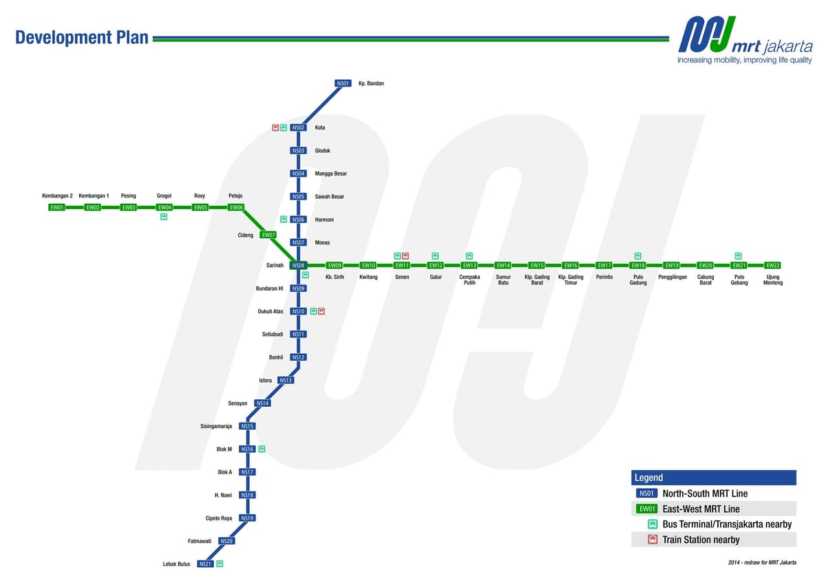 Mapa stacji metra w Dżakarcie